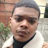 Anwar