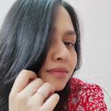 Divya