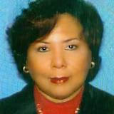 Janice