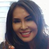 Kimberly Hoang