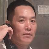 Cong