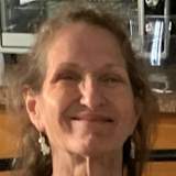 GAIL