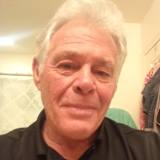 Randy D'Anna