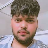 Abhishek pandit
