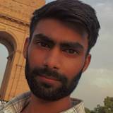 Brijesh Maurya