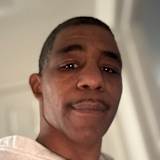 Martin