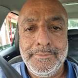 Haseeb Ahmed