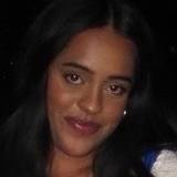 Saloni Patel