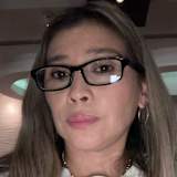 Gloria
