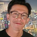 Fath