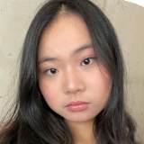 Anh