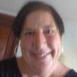 Meg