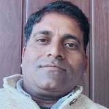Anil Kumar Pandey