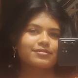 Divya shetty