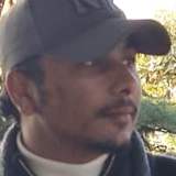 dikshu singhal