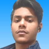 Ankit Kumar