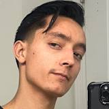 Luis