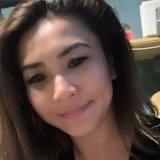 Nurashikin binte Adi