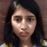 anjali