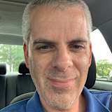 Robert
