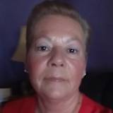 Brenda