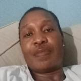 Sakhile Siziba