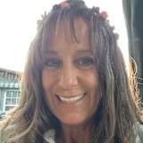 Christy