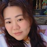 SiehChee Leong