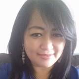 Janeth