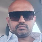 Ankit