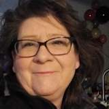 Norma