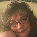 Sharon