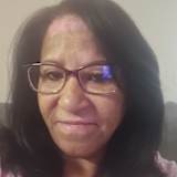 Yolanda Martinez