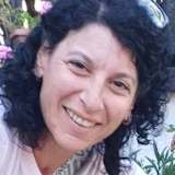 Elizabet Zhamgochiyan