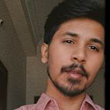 Nikhilendar Reddy
