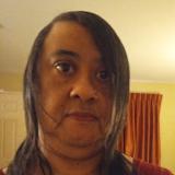 Shannon