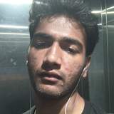 Sujal Apurva