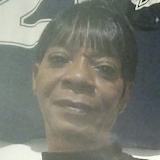 Chaurese Crawford