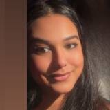 Shalu