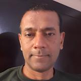 Arvind Shenoy