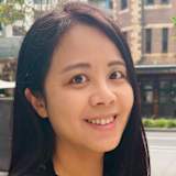 Chieh-Yu Hung