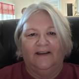 Kathy