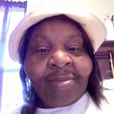Thelma Alston