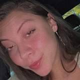 Mikeyla Liz Rivera