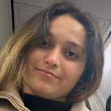 Manisha Chand