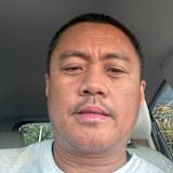 Henry Gonzalvo