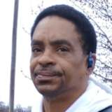 Curlene Pipkins