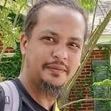 Ronnie Rivers