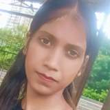 Ravina Kumari