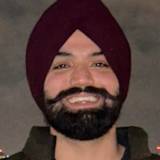 Brahmdeep Aneja